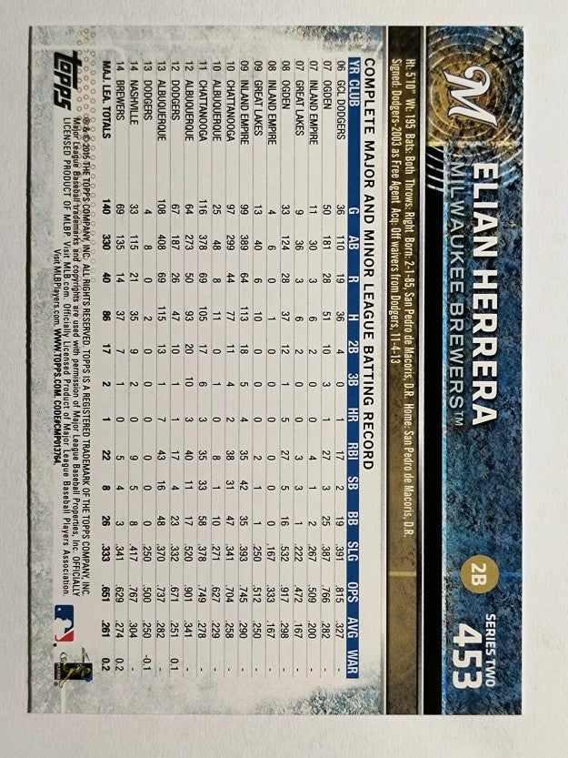 2015 Topps #453 Elian Herrera