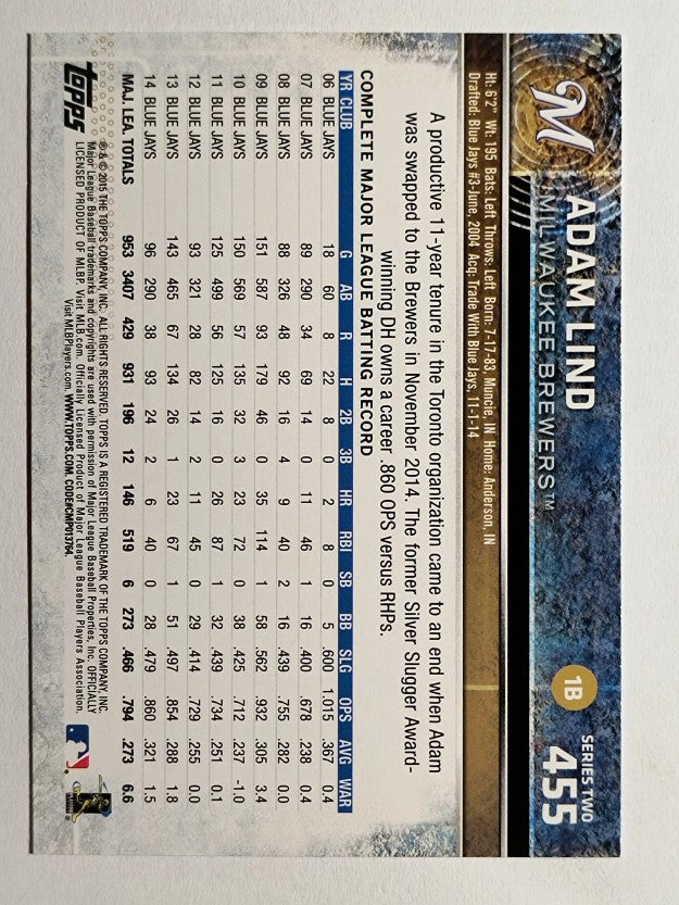 2015 Topps #455 Adam Lind