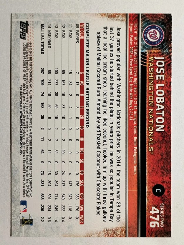 2015 Topps #476 Jose Lobaton