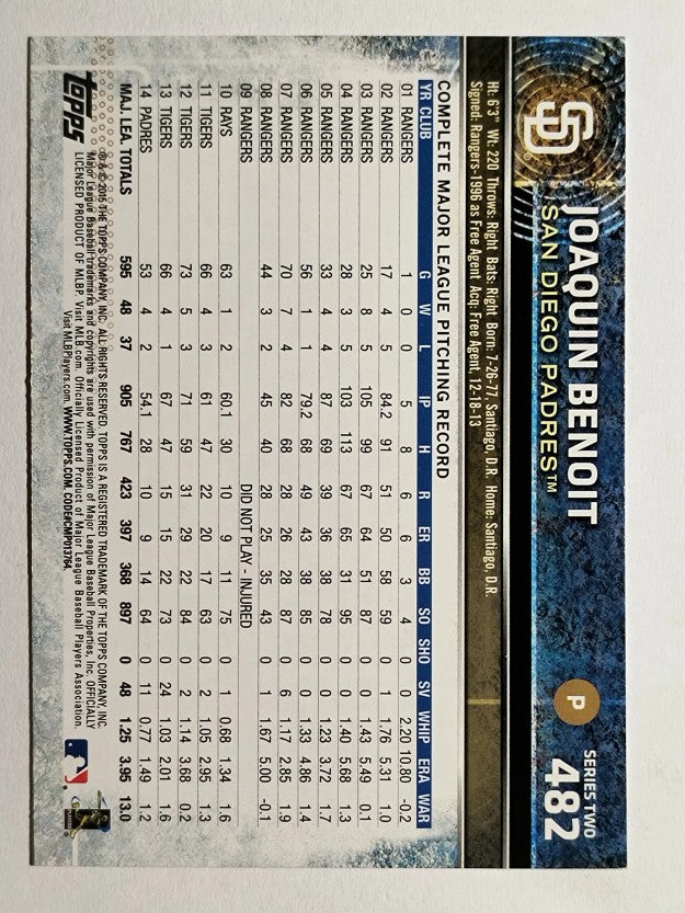 2015 Topps #482 Joaquin Benoit