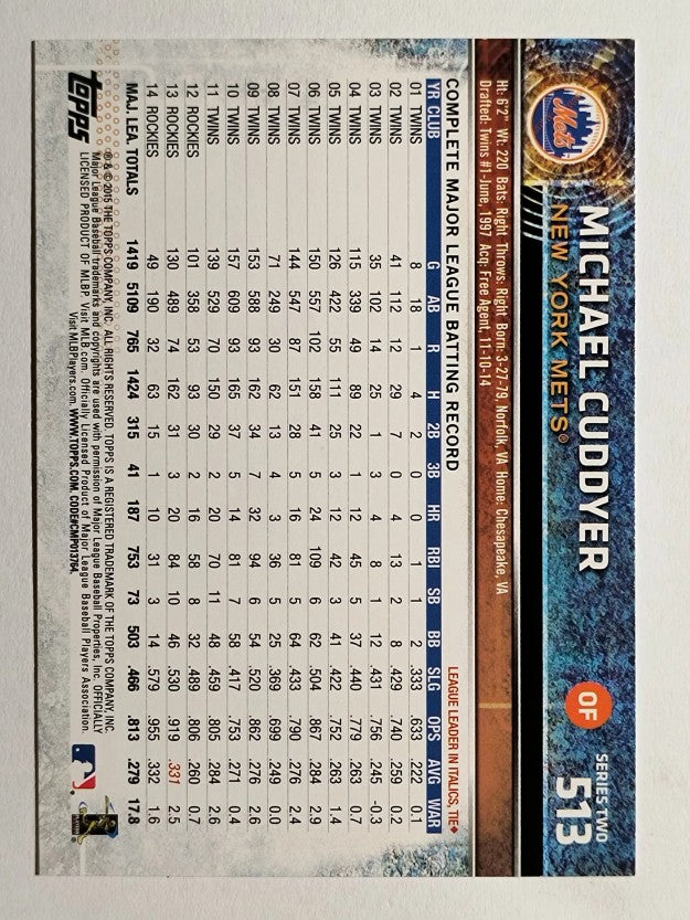 2015 Topps #513 Michael Cuddyer