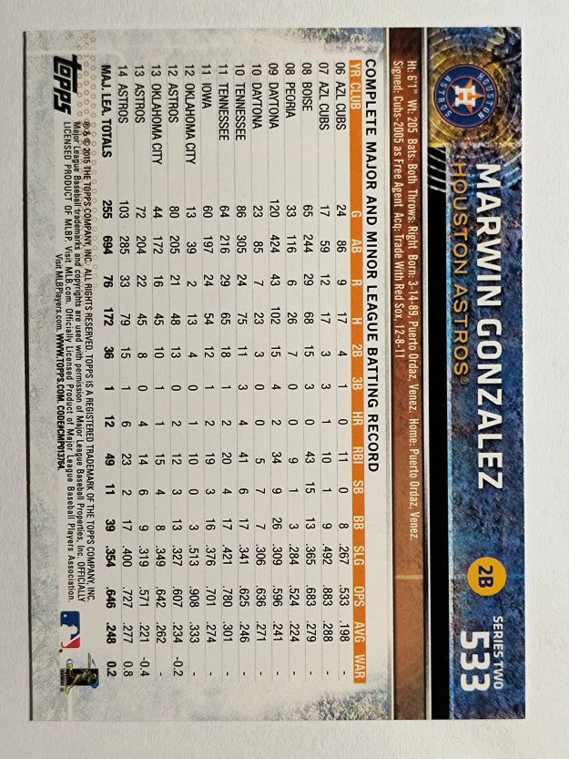 2015 Topps #533 Marwin Gonzalez