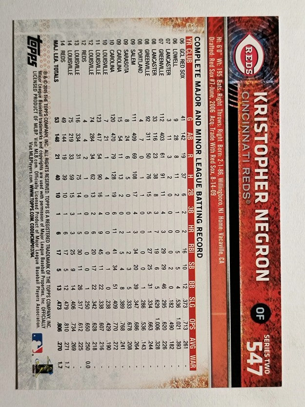 2015 Topps #547 Kristopher Negron RC