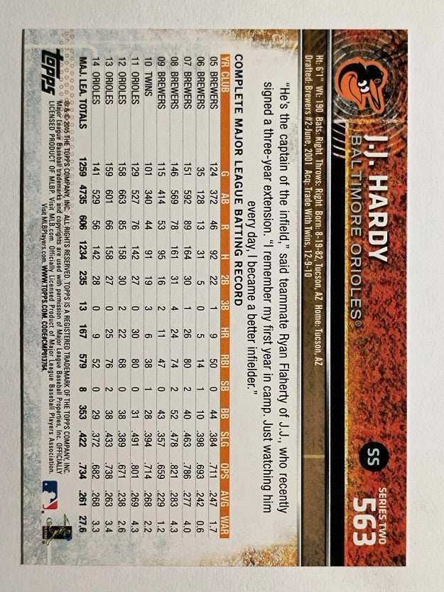 2015 Topps #563 J.J. Hardy