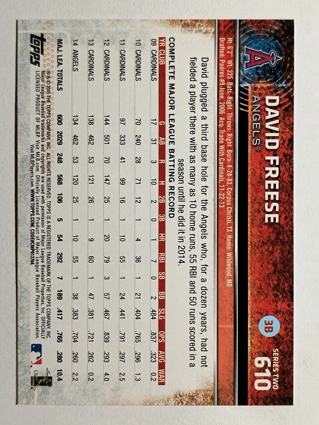 2015 Topps #610 David Freese
