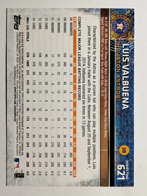 2015 Topps #621 Luis Valbuena