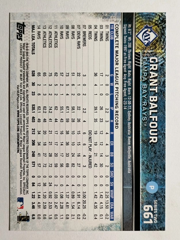 2015 Topps #661 Grant Balfour