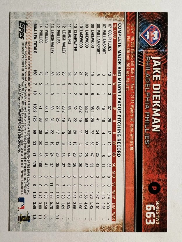 2015 Topps #663 Jake Diekman