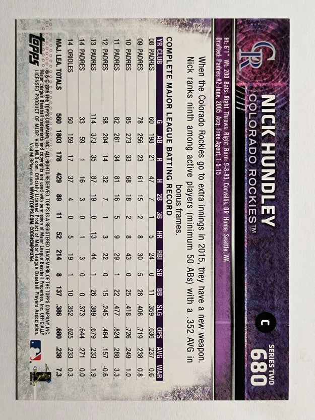 2015 Topps #680 Nick Hundley