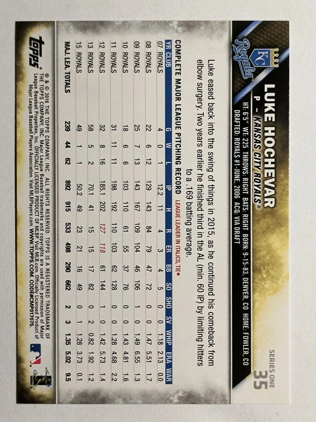 2016 Topps #35 Luke Hochevar
