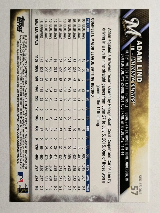 2016 Topps #57 Adam Lind