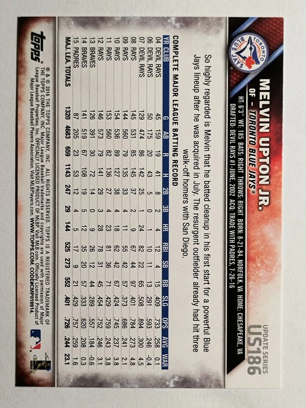 2016 Topps Update #US186 Melvin Upton Jr.
