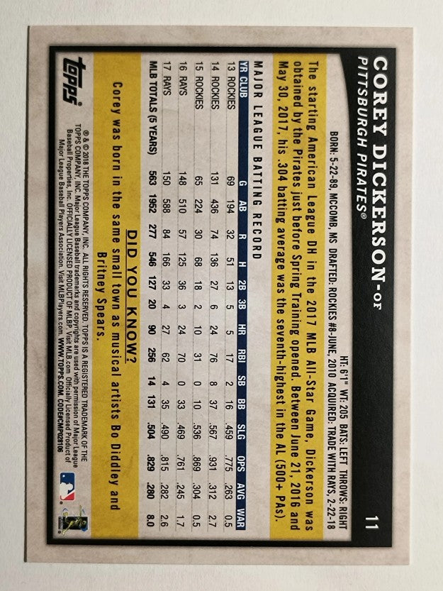 2018 Topps Big League #11 Corey Dickerson