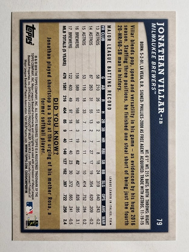 2018 Topps Big League #79 Jonathan Villar