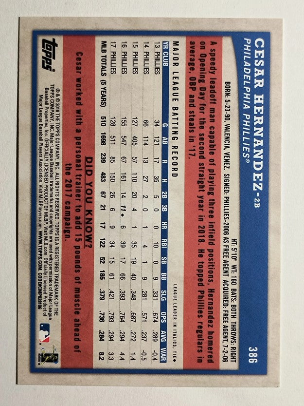 2018 Topps Big League #386 Cesar Hernandez