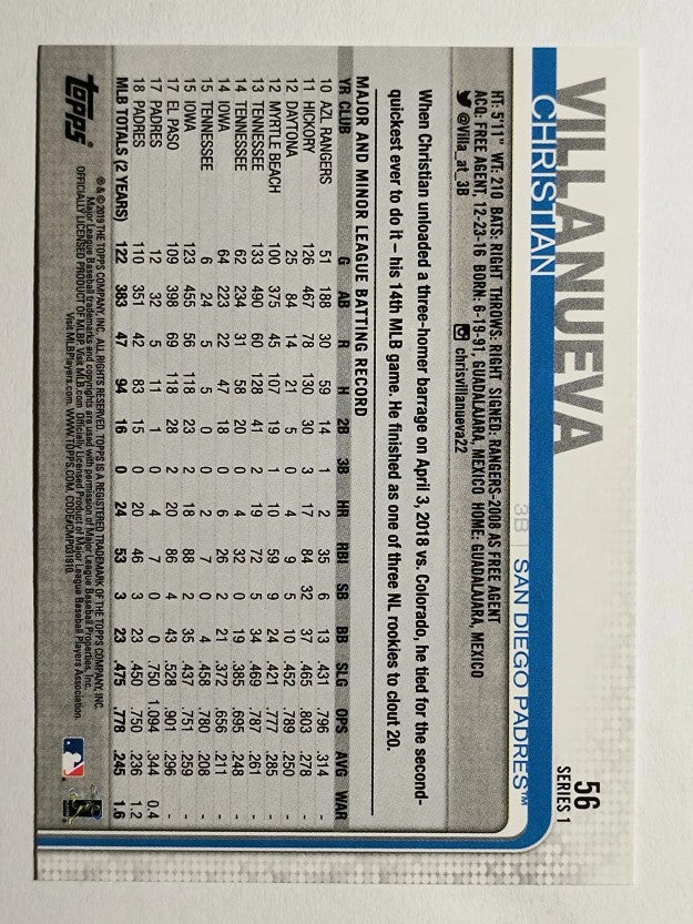 2019 Topps #56 Christian Villanueva