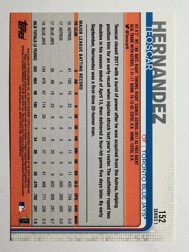 2019 Topps #152 Teoscar Hernandez