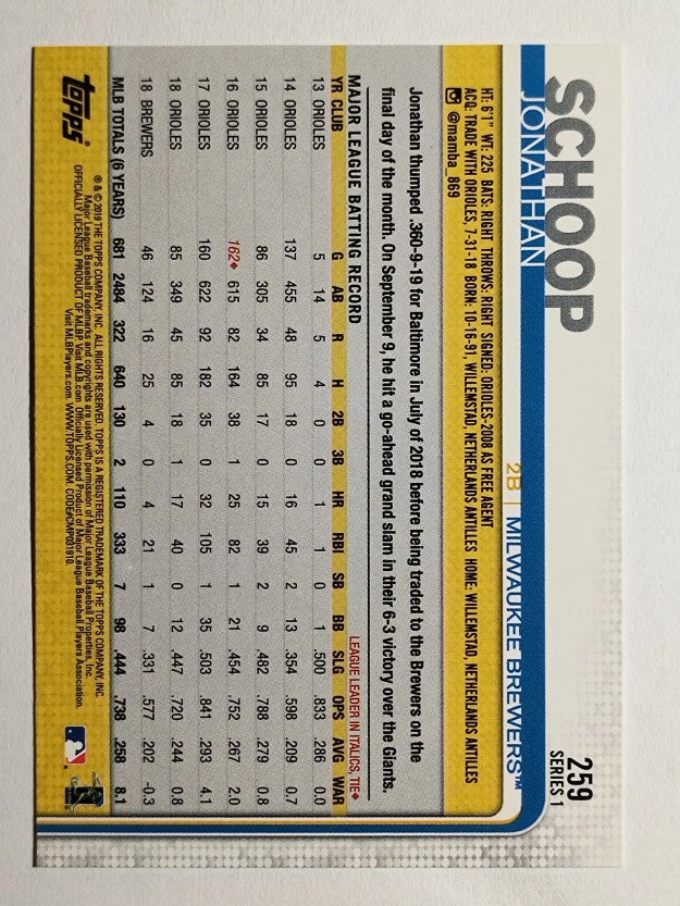2019 Topps #259 Jonathan Schoop
