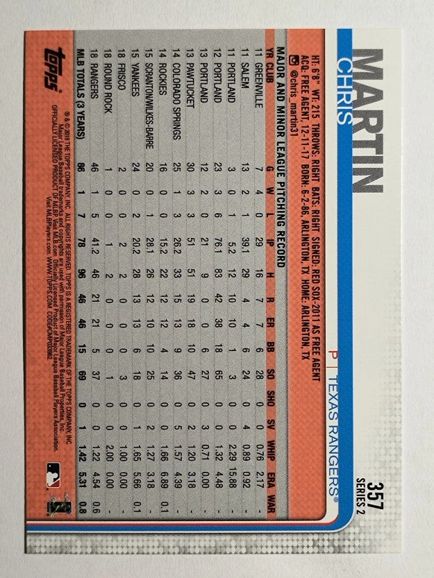 2019 Topps #357 Chris Martin