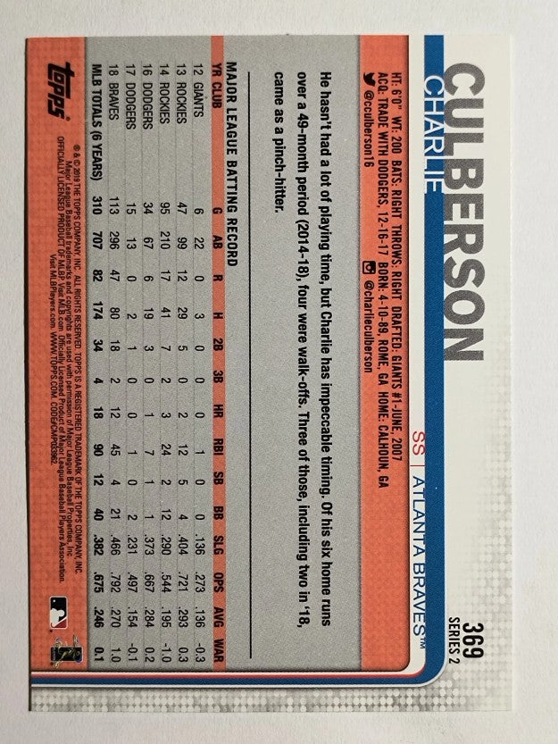 2019 Topps #369 Charlie Culberson