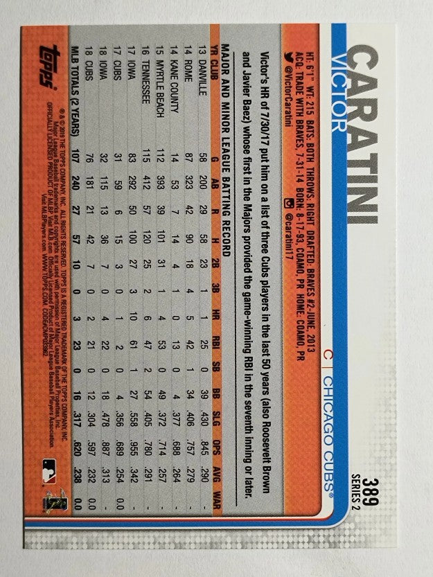 2019 Topps #389 Victor Caratini