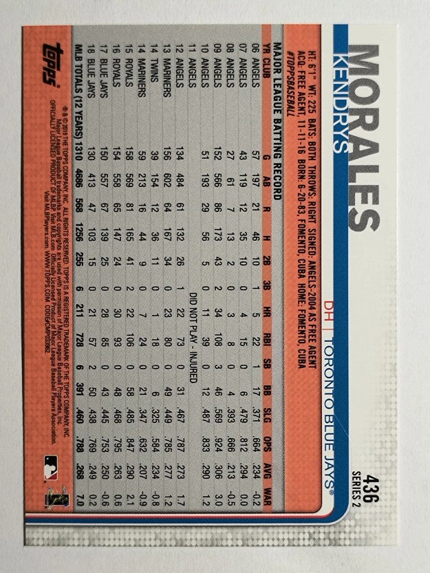 2019 Topps #436 Kendrys Morales