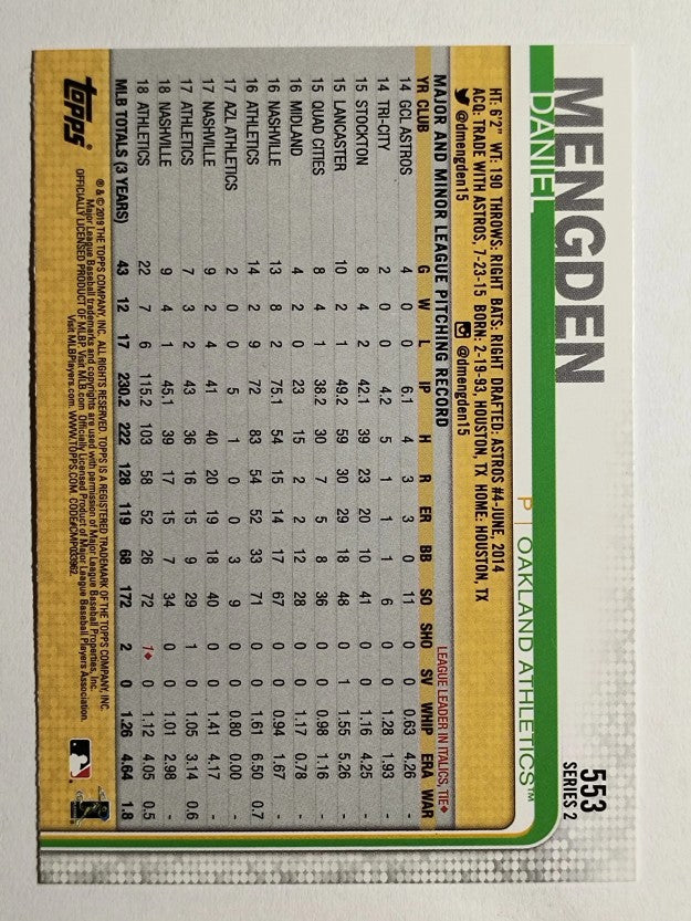 2019 Topps #553 Daniel Mengden