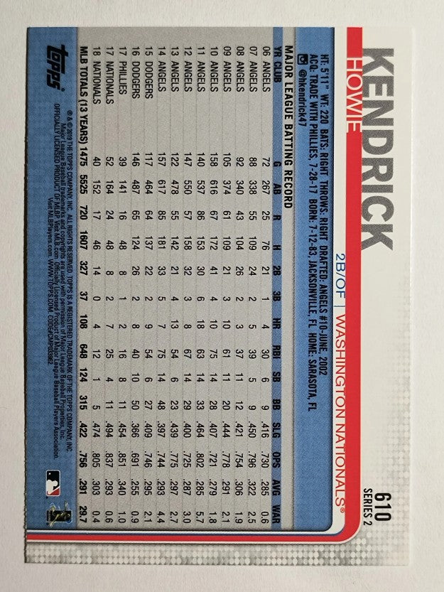 2019 Topps #610 Howie Kendrick