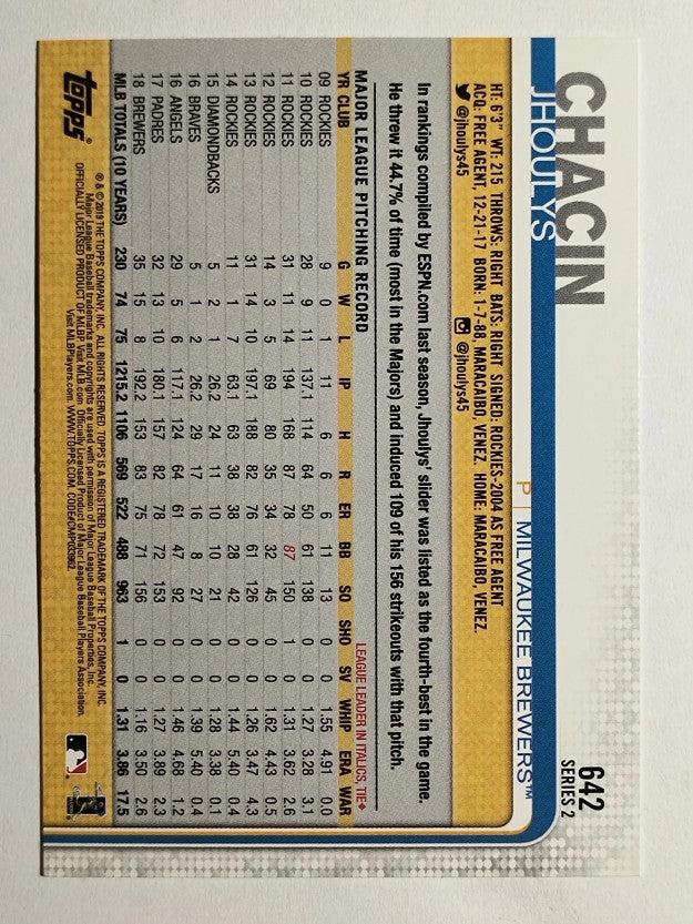 2019 Topps #642 Jhoulys Chacin