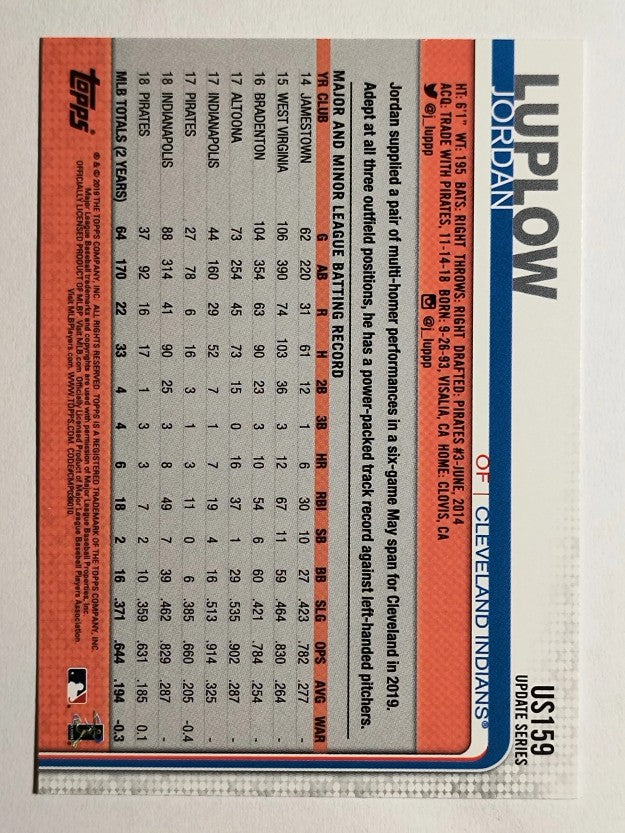2019 Topps Update #US159 Jordan Luplow