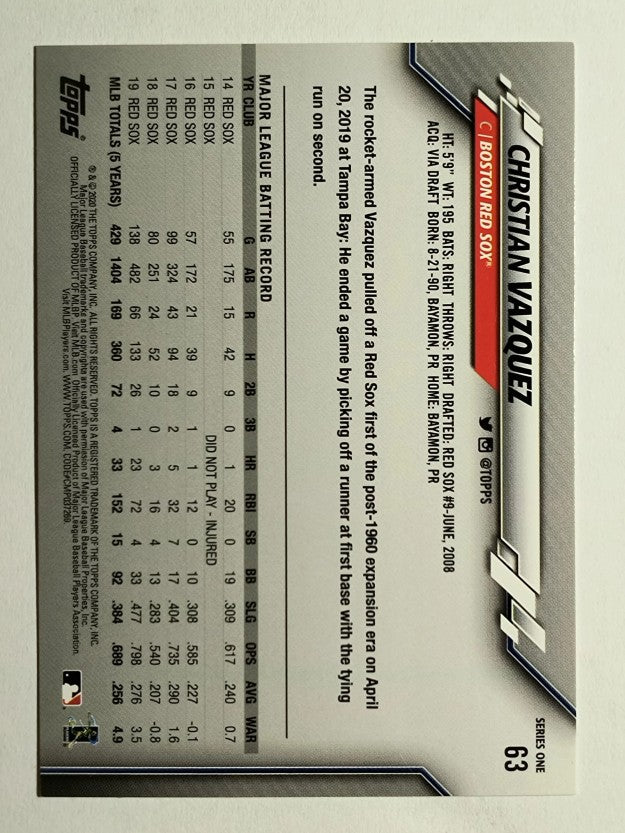 2020 Topps #63 Christian Vazquez
