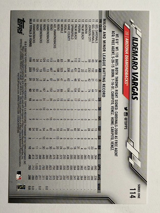 2020 Topps #114 Ildemaro Vargas