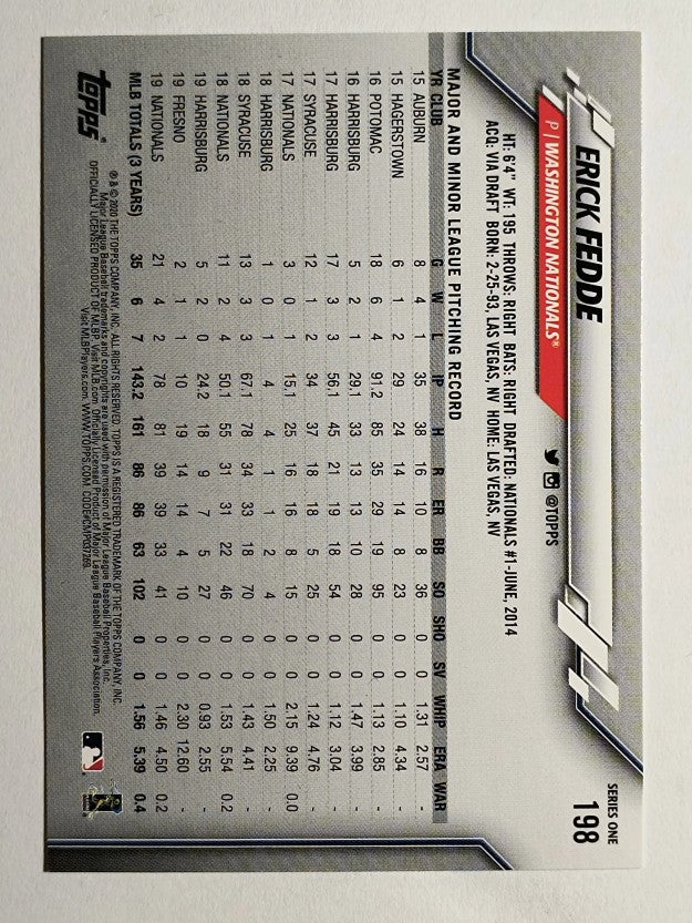 2020 Topps #198 Erick Fedde