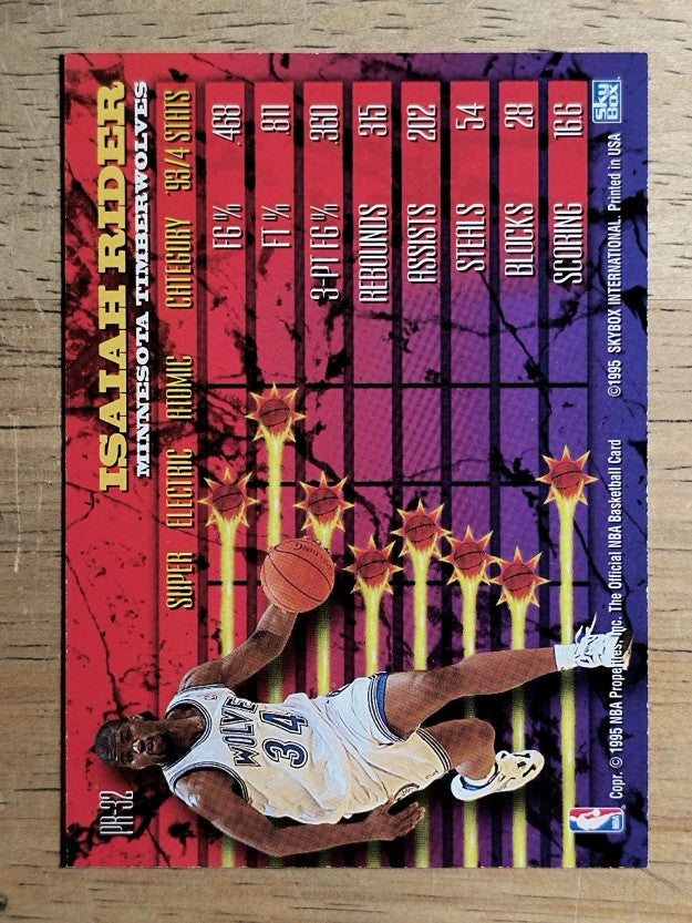1994-95 Hoops Power Ratings #PR32 Isaiah Rider