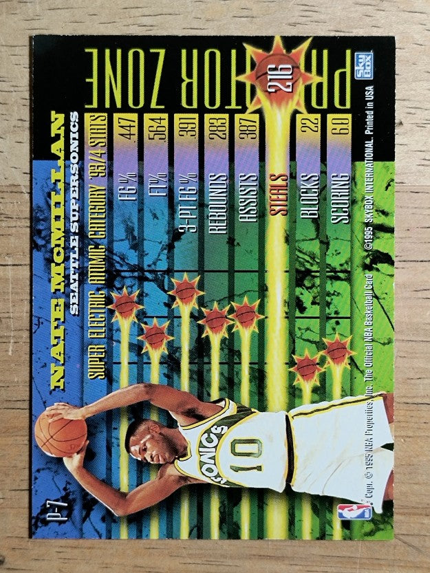 1994-95 Hoops Predators #P7 Nate McMillan