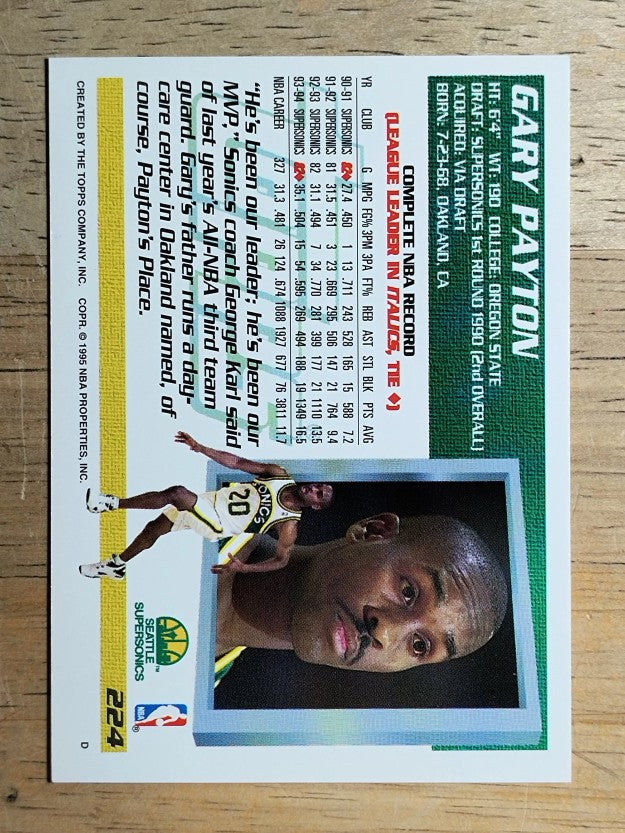 1994-95 Topps #224 Gary Payton