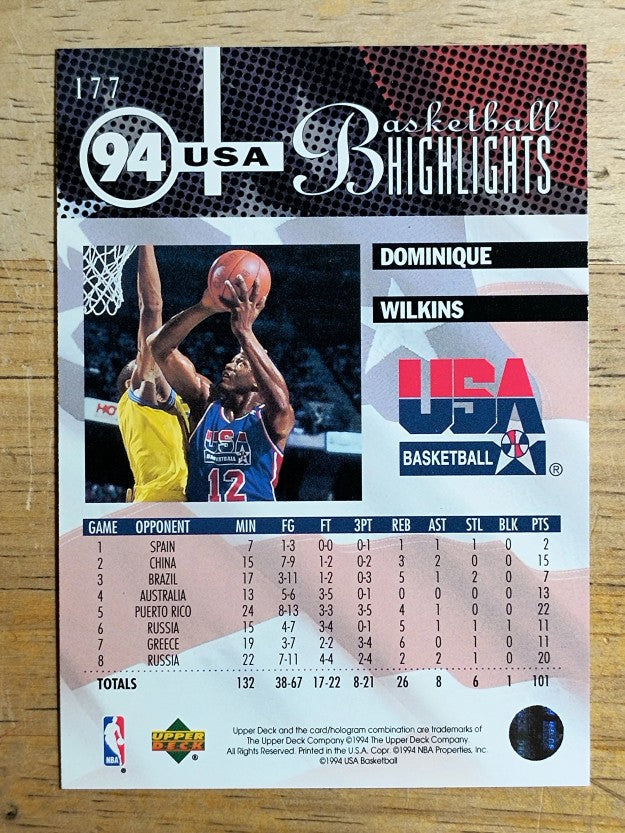 1994-95 Upper Deck #177 Dominique Wilkins USA