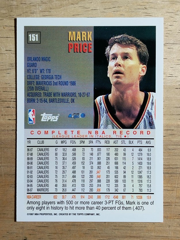 1997-98 Topps #151 Mark Price