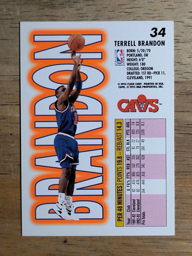 1993-94 Fleer #34 Terrell Brandon