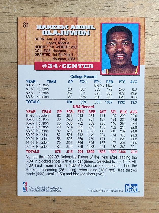 1993-94 Hoops #81 Hakeem Olajuwon