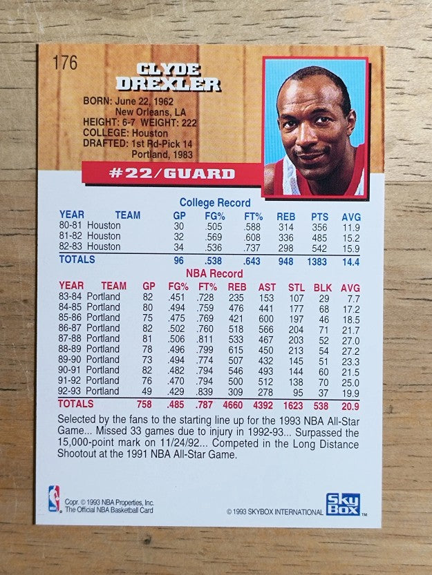1993-94 Hoops #176 Clyde Drexler
