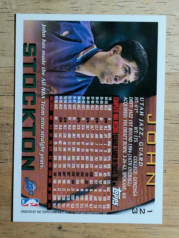 1996-97 Topps #123 John Stockton
