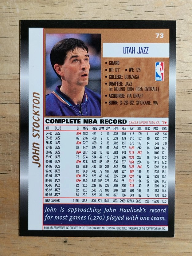 1998-99 Topps #73 John Stockton