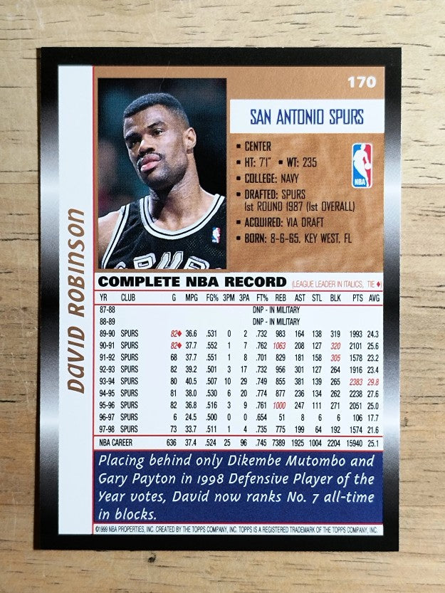 1998-99 Topps #170 David Robinson