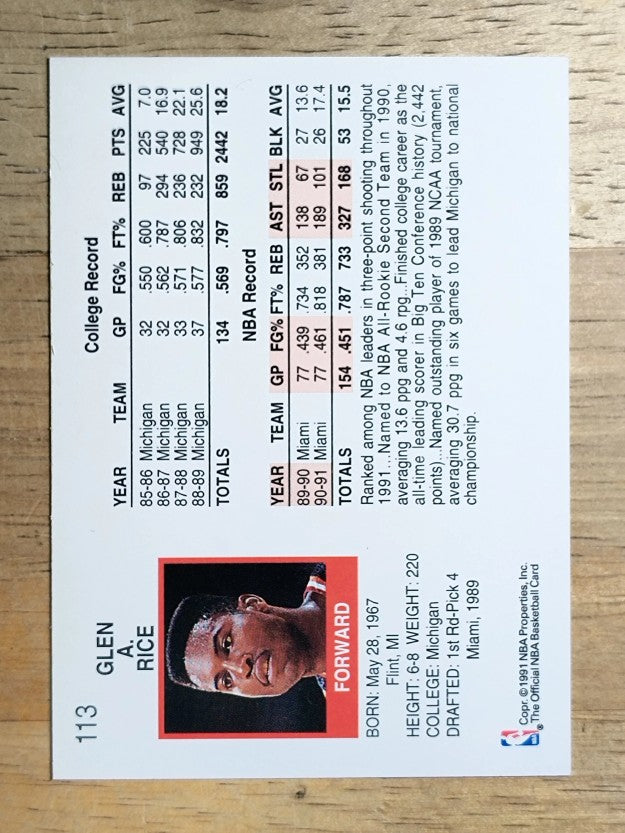 1991-92 Hoops #113 Glen Rice