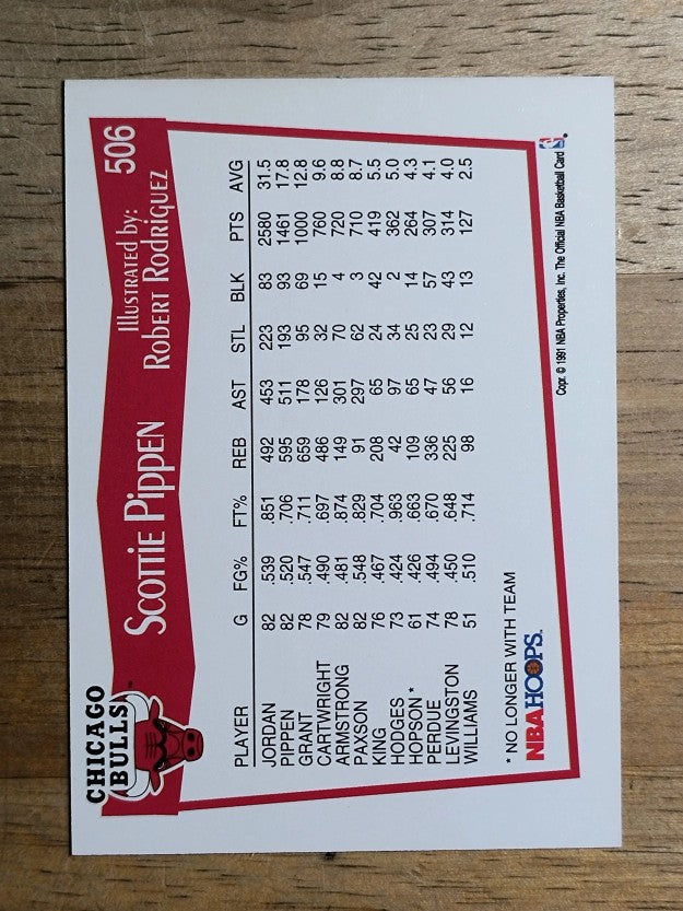 1991-92 Hoops #506 Scottie Pippen Art