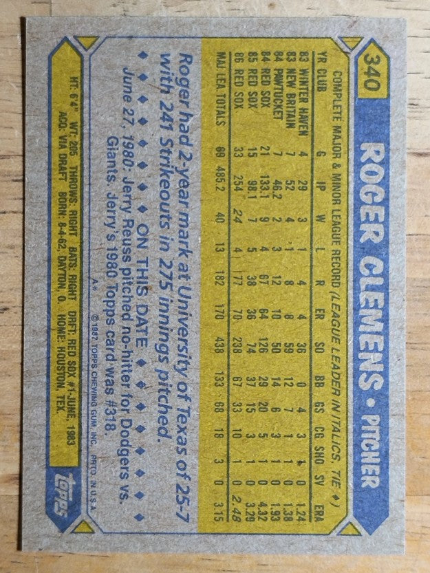 1987 Topps #340 Roger Clemens