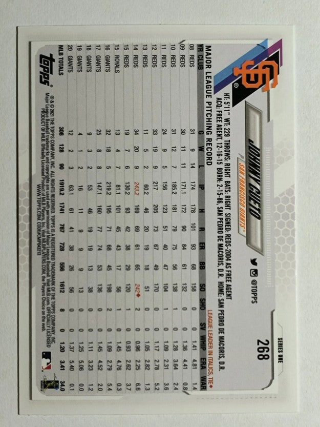 2021 Topps #268 Johnny Cueto