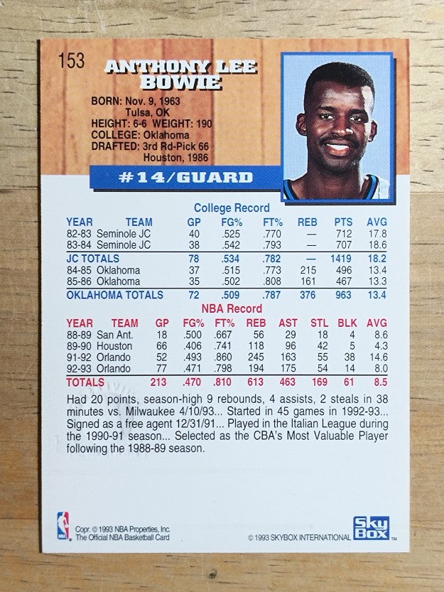 1993-94 Hoops Fifth Anniversary Gold #153 Anthony Bowie