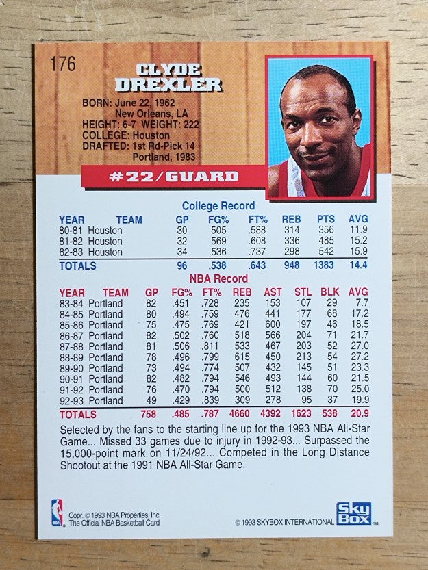 1993-94 Hoops Fifth Anniversary Gold #176 Clyde Drexler